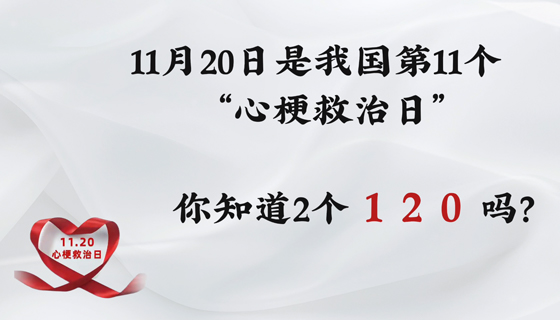 11月20日是我國第11個“心梗救治日”，你知道2個120嗎？